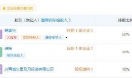 今日爆料娱乐八卦图,今日爆料八卦图背后的惊人真相